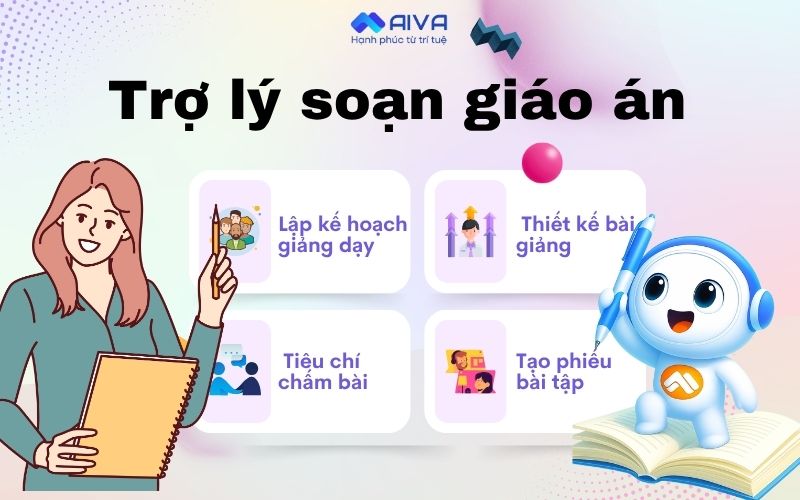 AIVA soạn giáo án – Trợ lý AI đắc lực cho giáo viên thời đại mới - AIVA