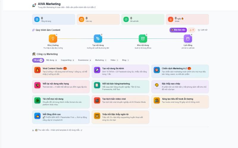 AIVA Marketing: Giải pháp đột phá hiệu suất x10 cho Marketer và Content Creator