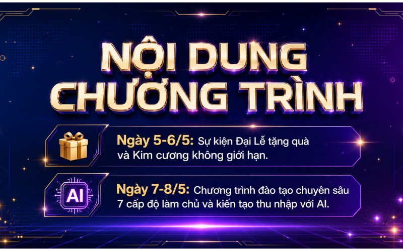 Livestream cùng AIVA GROUP: Đại lễ săn quà kim cương vô hạ – nhận vô vàn quà tặng miễn phí