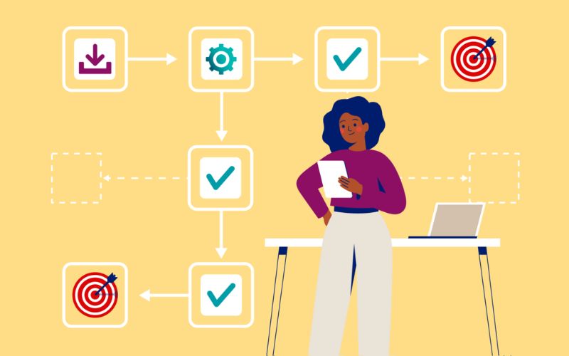 3 Buổi Tạo Trợ Lý AI Workflow Thực Chiến Với Cowork Claude